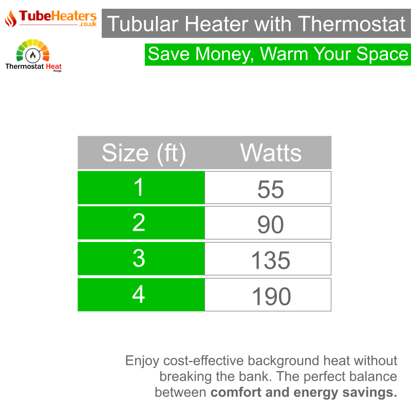 Morris 4ft Tubular Heater With Thermostat - Slimline 190 Watts - Thermostat Heat Range