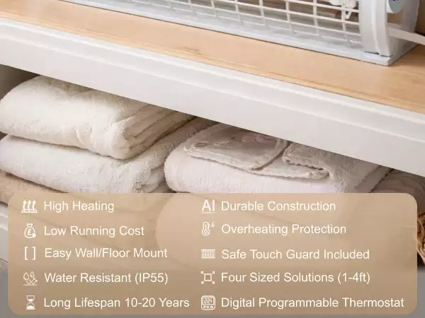 Morris tubular electric heater with thermostat and timer and guard set