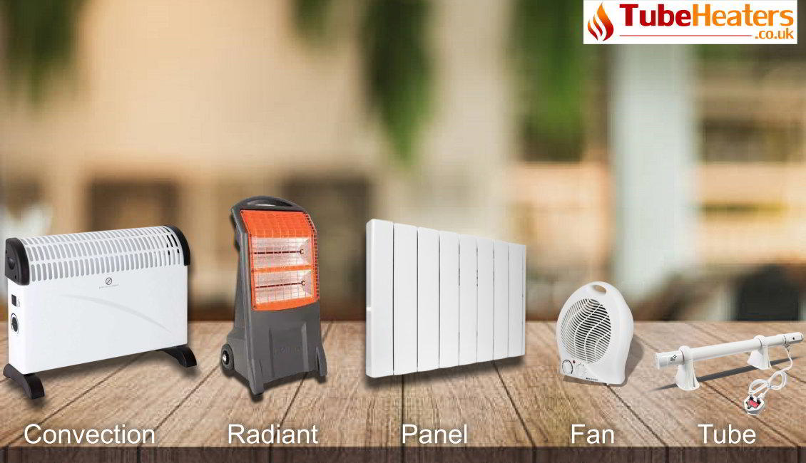 Electric wall heaters comparison