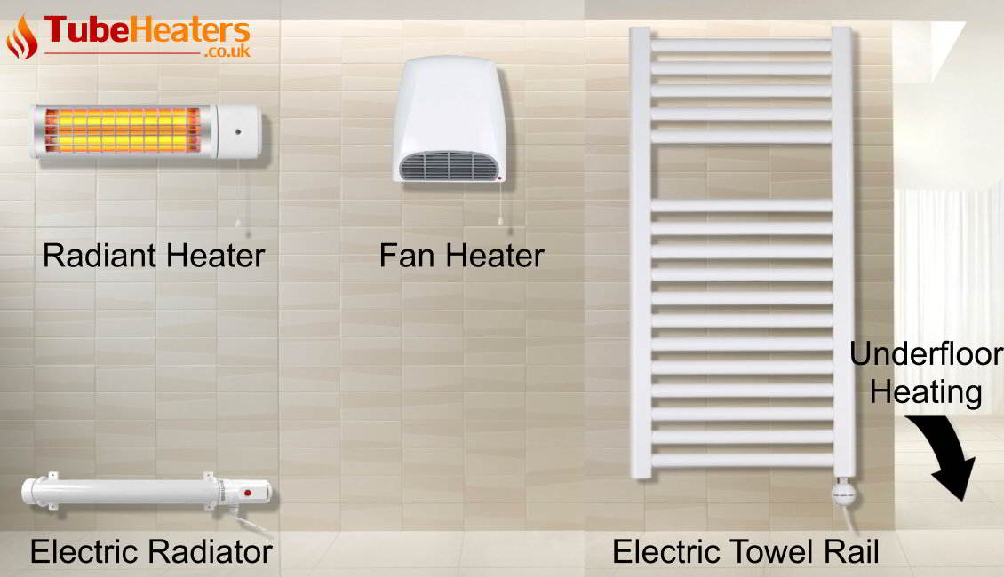 Small bathroom radiator solutions